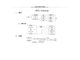 第4章  章末復習課 講義【新教材】人教版（2019）高中化學選擇性必修3