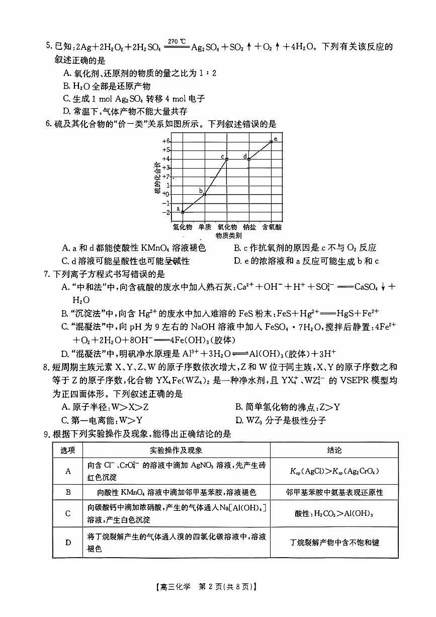 2024届山东省高三高考联考-化学试卷（含答案）第2页