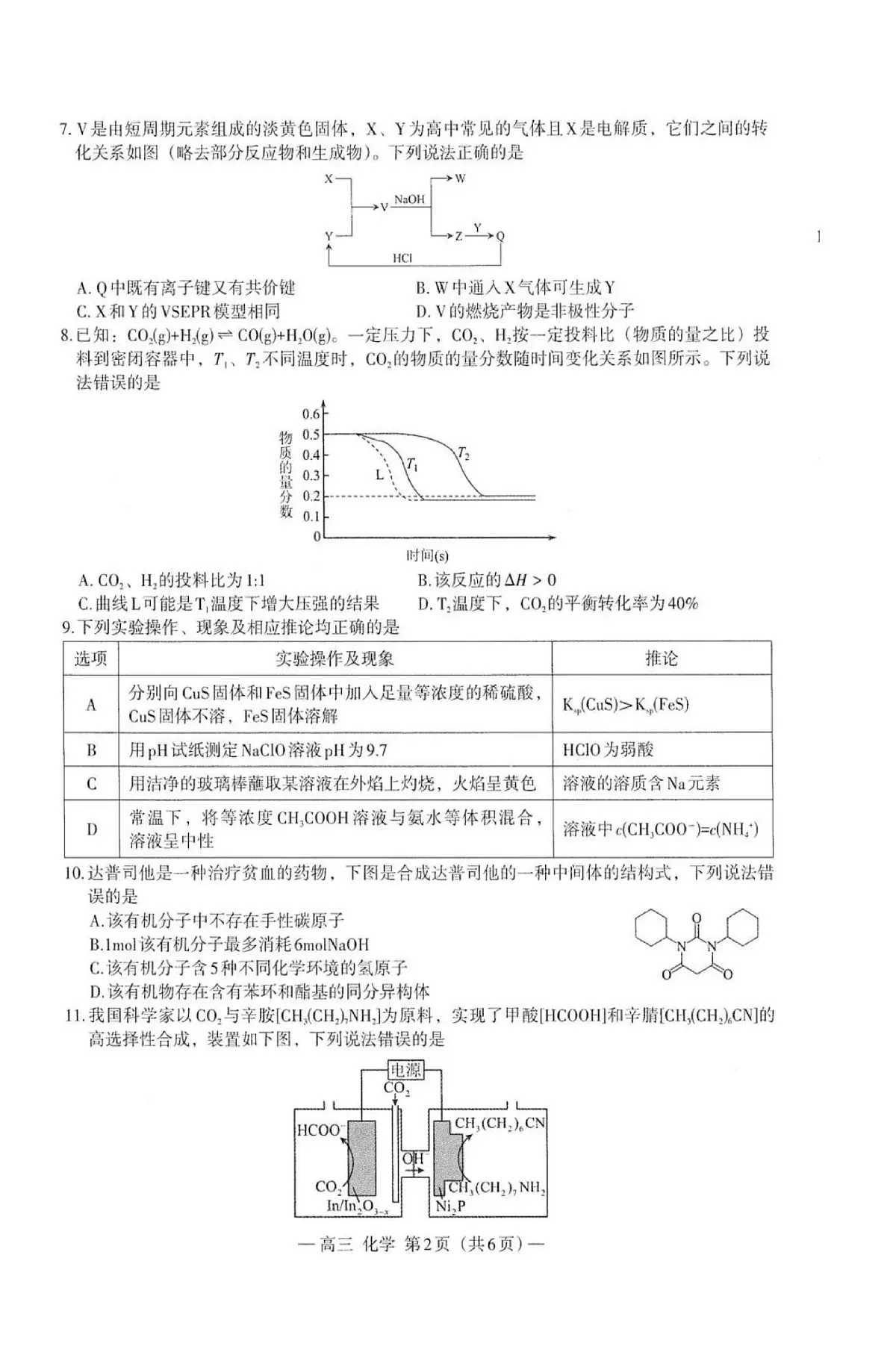 2025届江西省南昌市高三二模NCS模拟检测 化学试题+答案第2页