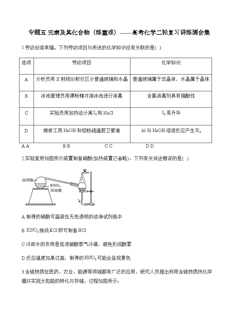 专题五 元素及其化合物（练重难）——高考化学二轮复习讲练测合集第1页