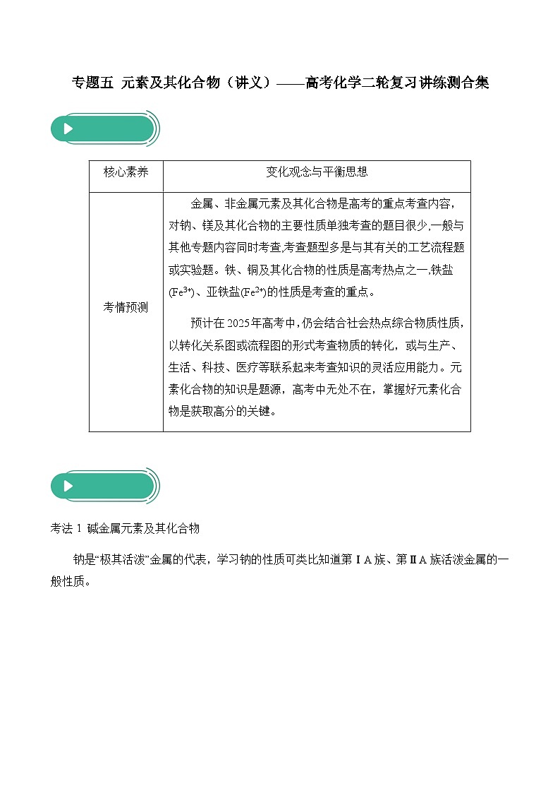 专题五 元素及其化合物（讲义）——高考化学二轮复习讲练测合集第1页