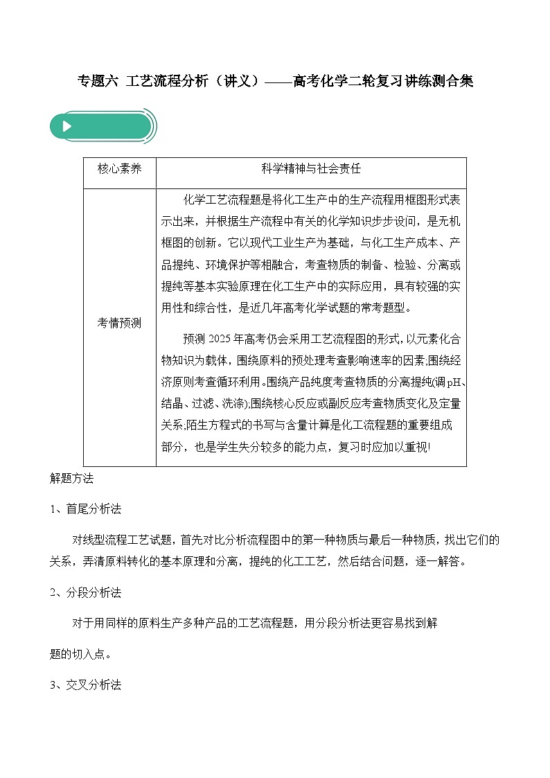 专题六 工艺流程分析（讲义）——高考化学二轮复习讲练测合集第1页