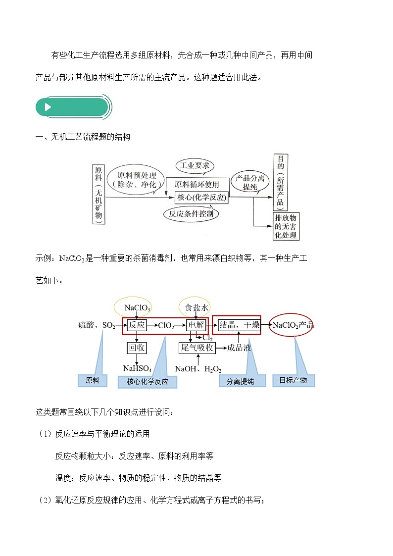 专题六 工艺流程分析（讲义）——高考化学二轮复习讲练测合集第2页