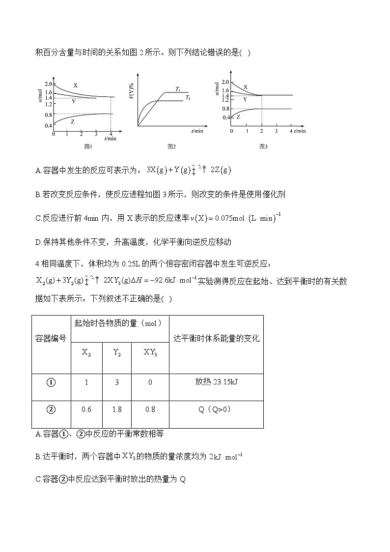 专题九 化学反应速率与化学平衡（测试）——高考化学二轮复习讲练测合集第2页