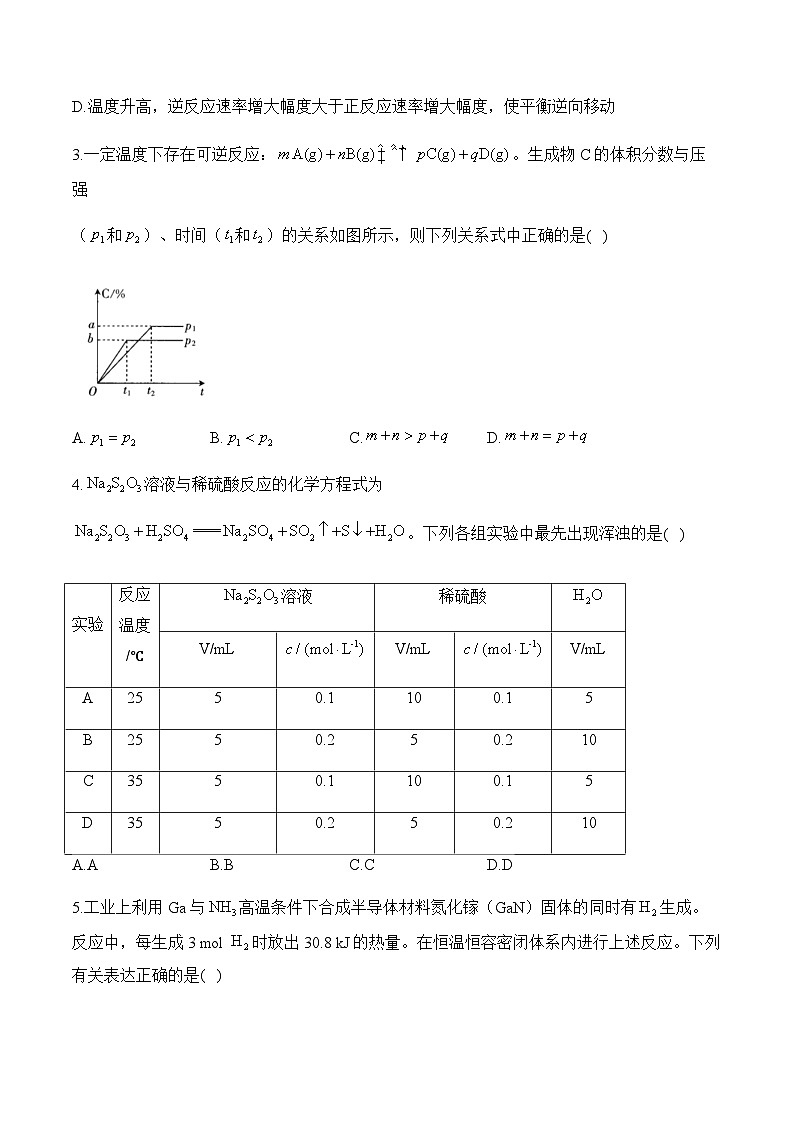 专题九 化学反应速率与化学平衡（练重难）——高考化学二轮复习讲练测合集第2页