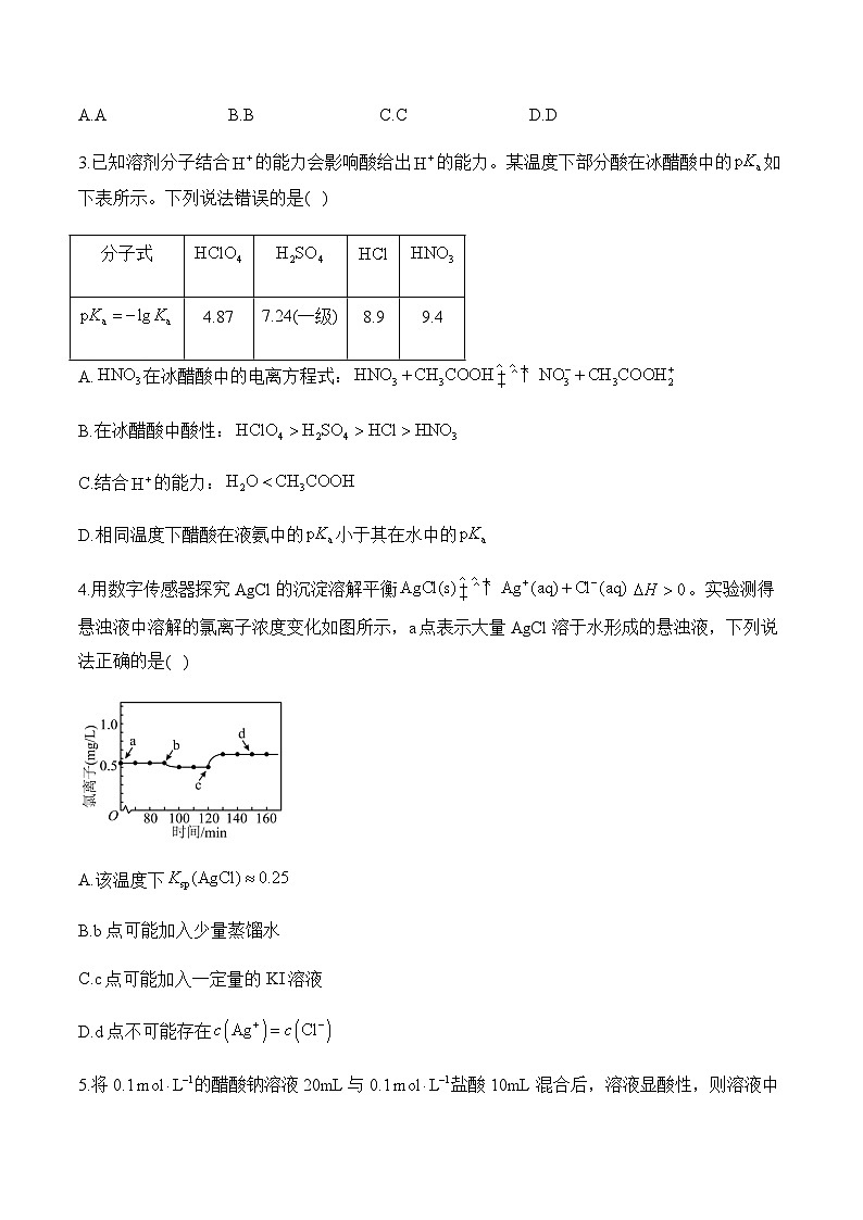 专题一0 水溶液中的离子平衡（测试）——高考化学二轮复习讲练测合集第2页