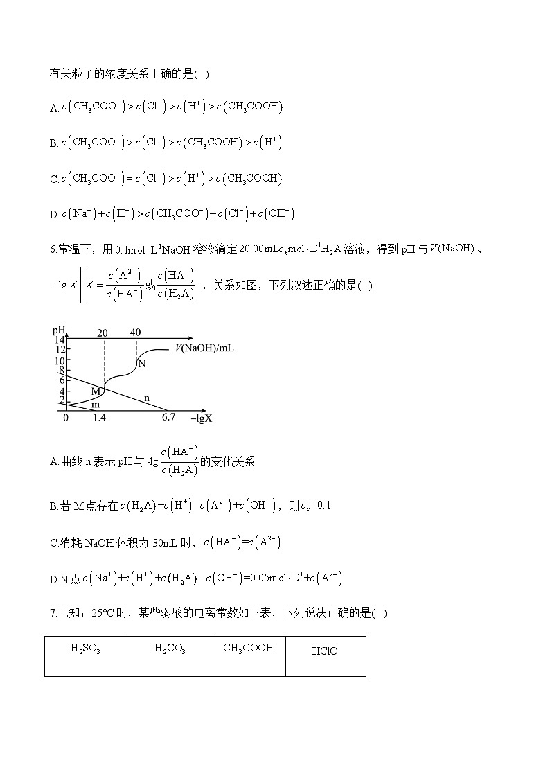 专题一0 水溶液中的离子平衡（测试）——高考化学二轮复习讲练测合集第3页