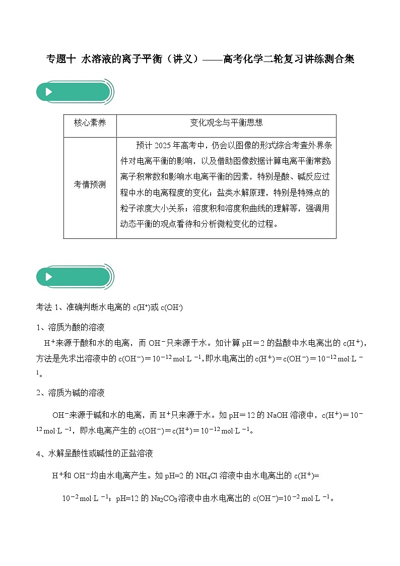 专题一0 水溶液中的离子平衡（讲义）——高考化学二轮复习讲练测合集第1页