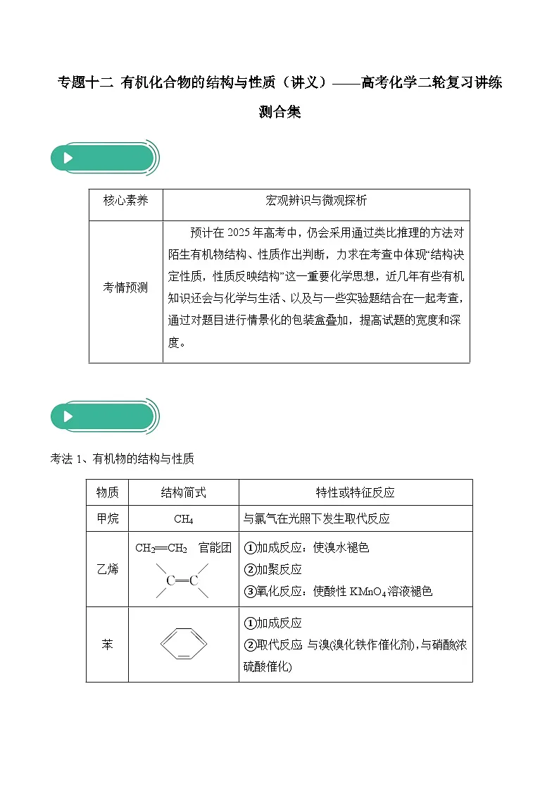 专题一0二 有机化合物的结构与性质（讲义）——高考化学二轮复习讲练测合集第1页