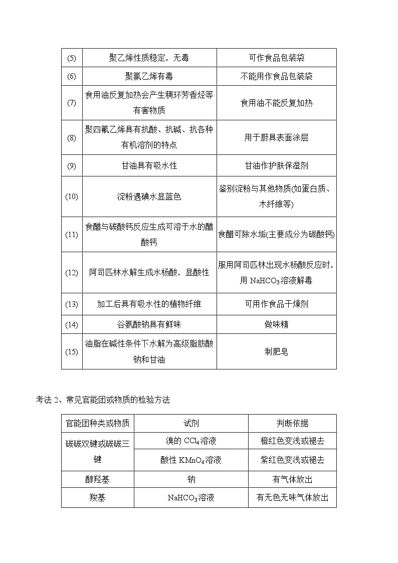 专题一0二 有机化合物的结构与性质（讲义）——高考化学二轮复习讲练测合集第3页