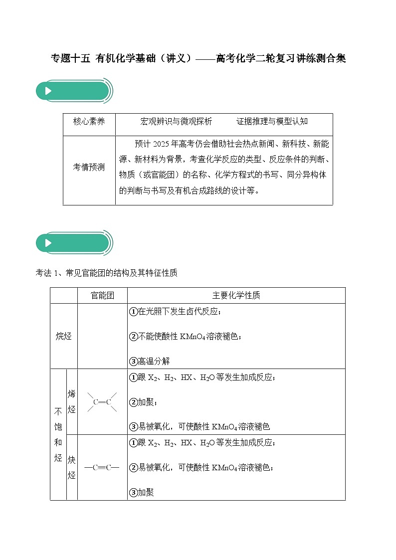 专题一0五 有机化学基础（讲义）——高考化学二轮复习讲练测合集第1页