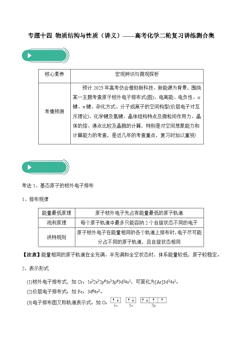 专题一0四 物质结构与性质（讲义）——高考化学二轮复习讲练测合集第1页
