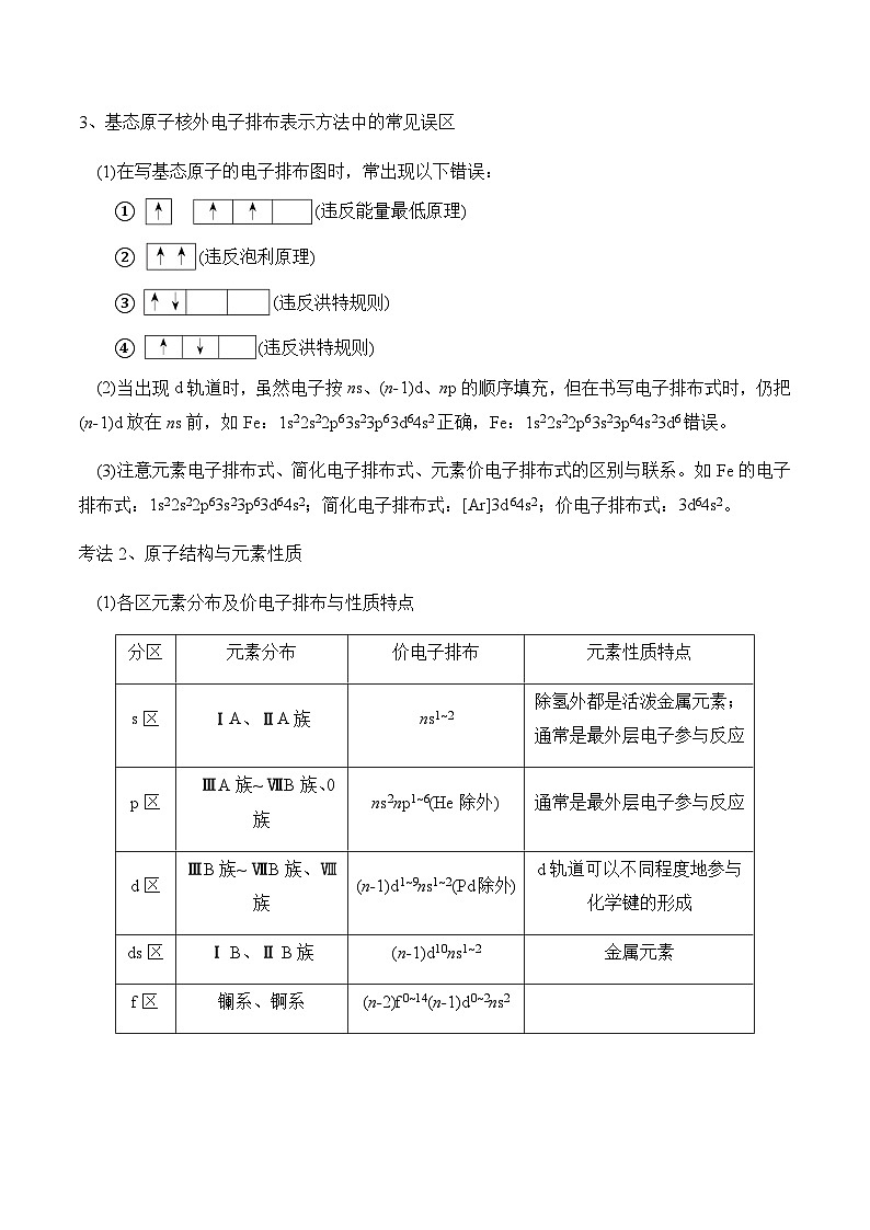 专题一0四 物质结构与性质（讲义）——高考化学二轮复习讲练测合集第2页