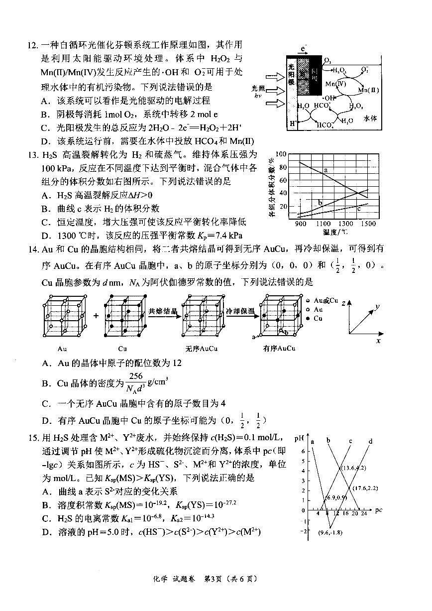 四川省绵阳市高中2022级第二次诊断性考试化学试卷（含答案）第3页