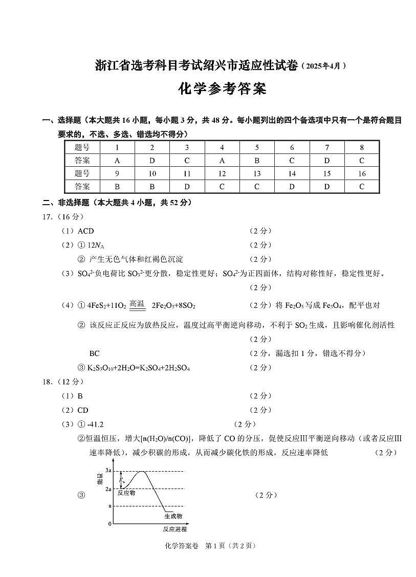 2025绍兴二模化学答案第1页