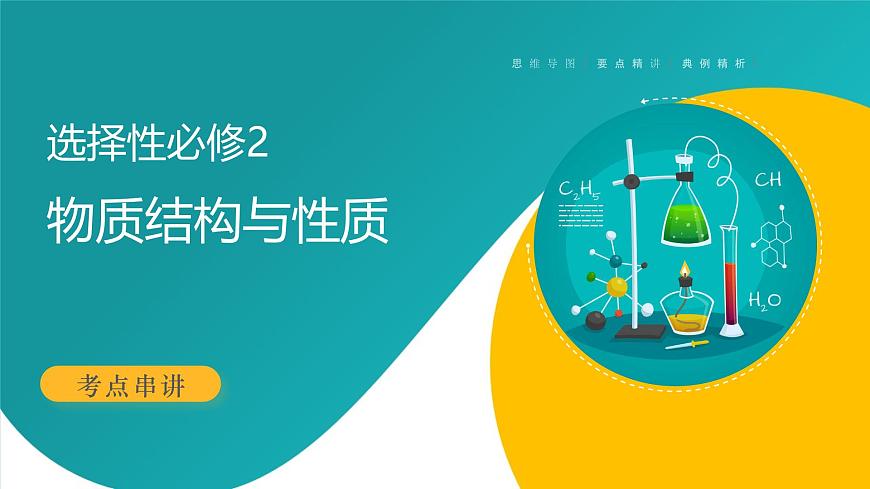 串讲01 物质结构与性质（考点串讲）-2024-2025学年高二化学下学期期中考点课件（人教版2019）第1页