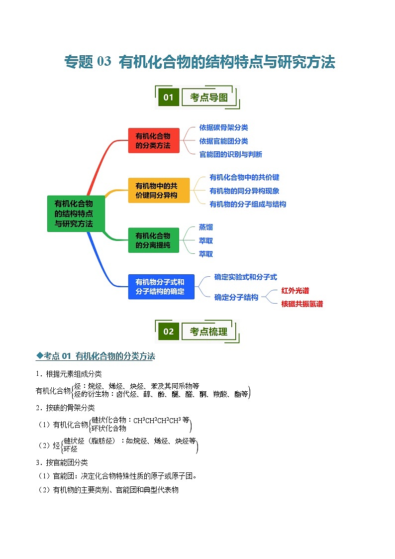 专题03 有机化合物的结构特点与研究方法（考点清单）（讲+练）（解析版）第1页
