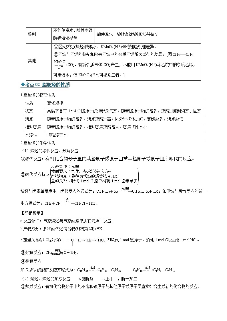 专题04 烃（考点清单）（讲+练）（解析版）第3页