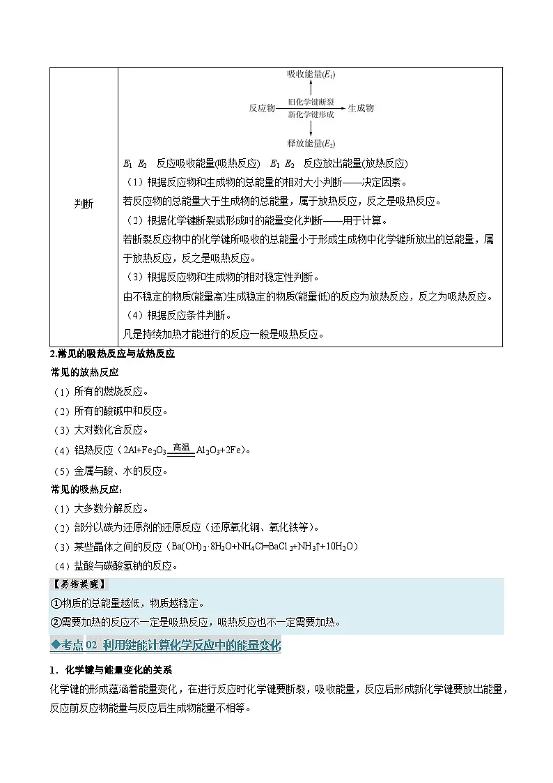 专题03 化学反应与能量变化（考点清单）（讲+练）（原卷版）第2页