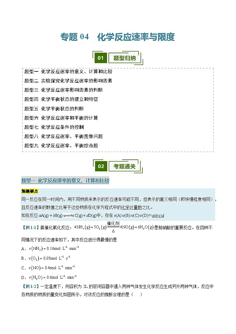 专题04 化学反应速率与限度（考题猜想）（9大题型）（原卷版）第1页