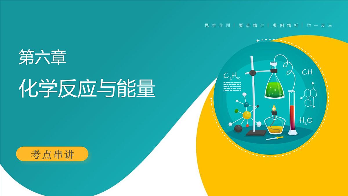 第六章 化学反应与能量（考点解析）-2024-2025学年高一化学下学期期中考点整理课件（人教版2019必修第二册）第1页
