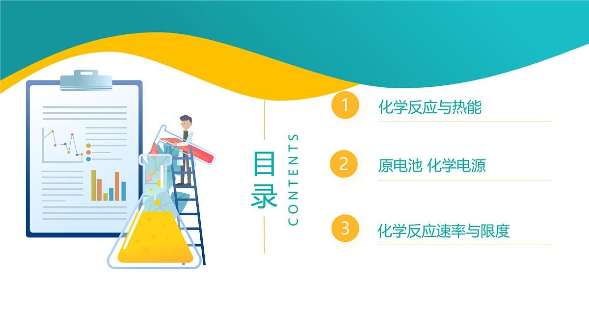 第六章 化学反应与能量（考点解析）-2024-2025学年高一化学下学期期中考点整理课件（人教版2019必修第二册）第2页