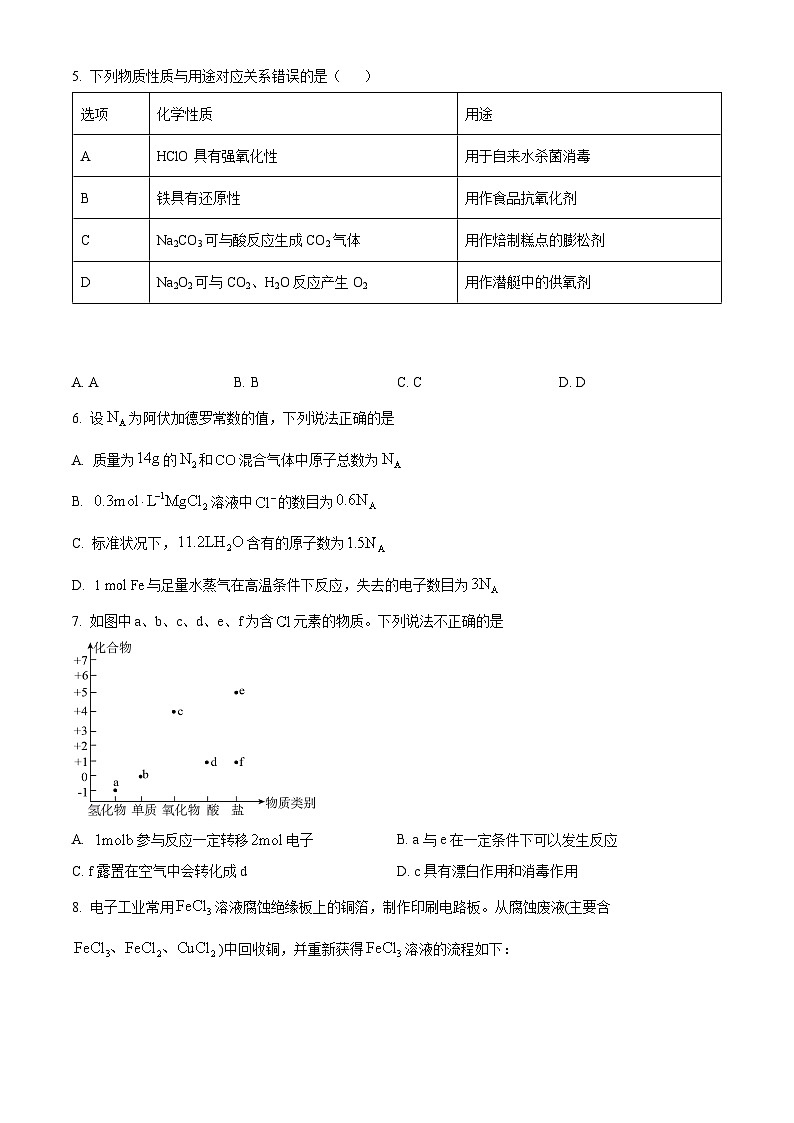 陕西省渭南市2024-2025学年高一下学期期末考试化学试卷第2页