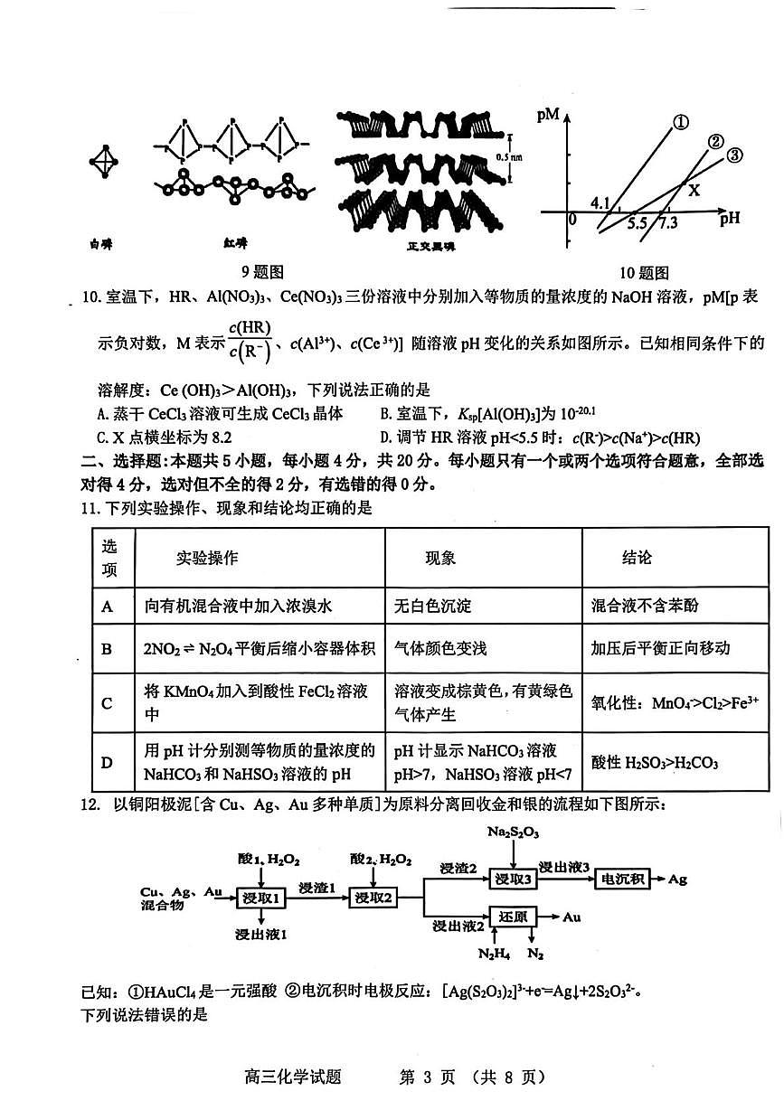 山东名校2025届高三4月校际联考化学试题第3页