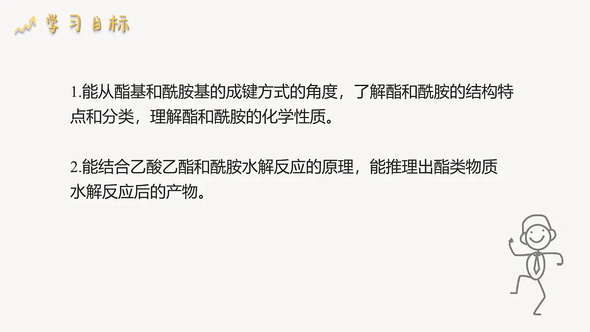 2.4 课时2 羧酸衍生物 课件 2024-2025学年高二化学鲁科版（2019）选择性必修3第2页
