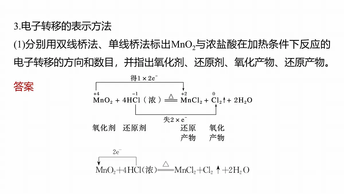 第一章 化学物质及其变化　第4讲　氧化还原反应的概念和规律第6页