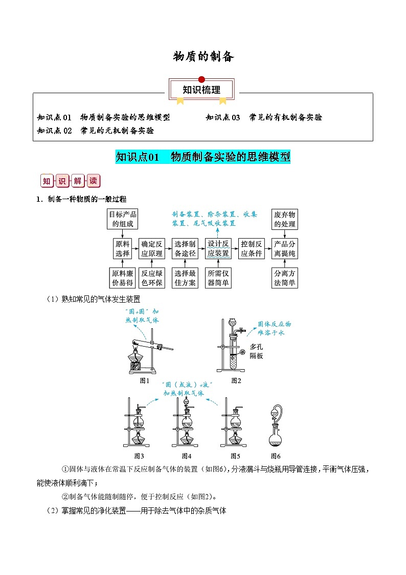 物质的制备-高考化学一轮复习知识清单第1页