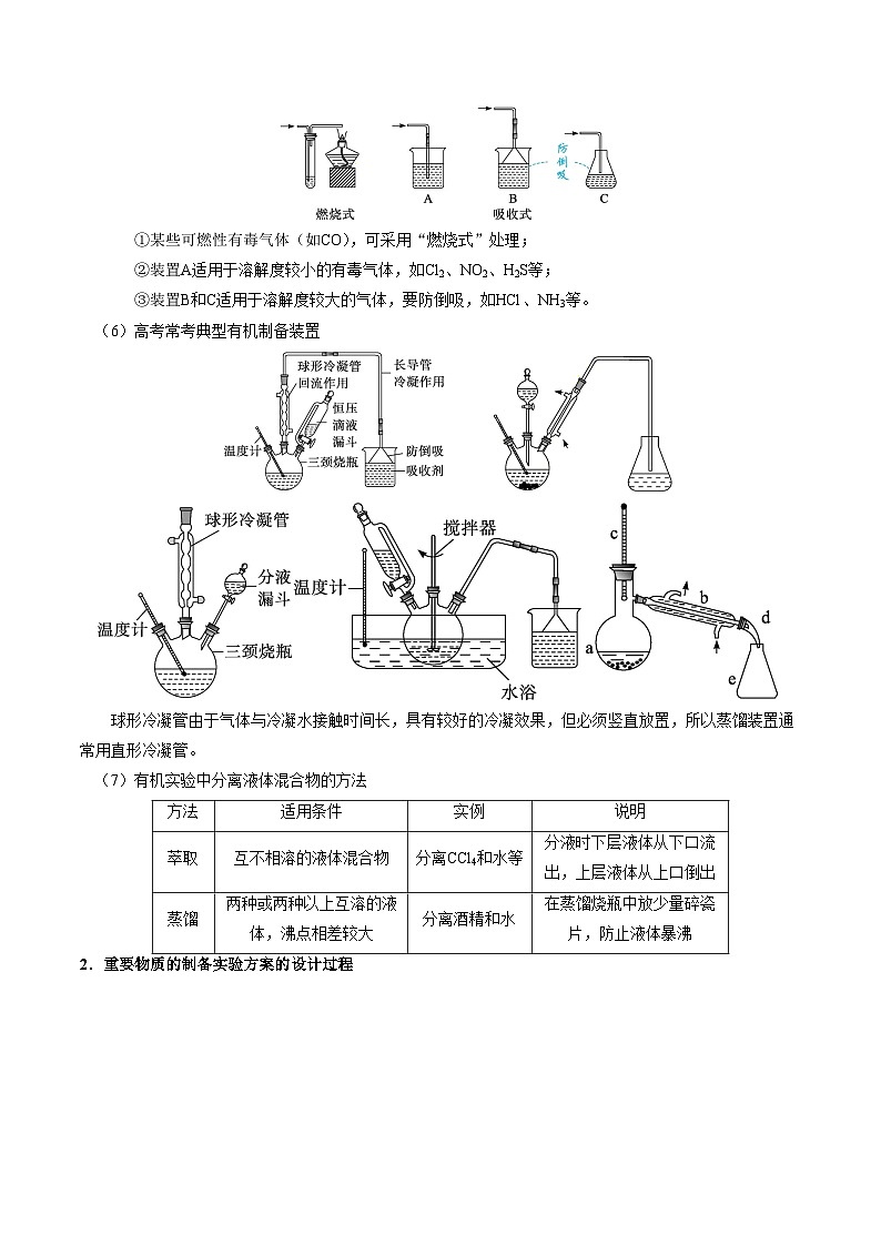 物质的制备-高考化学一轮复习知识清单第3页