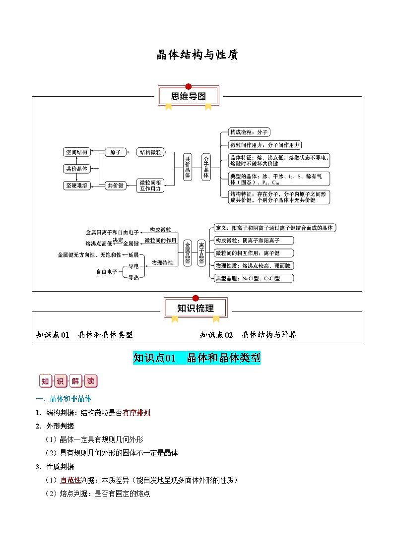 晶体结构与性质-高考化学一轮复习知识清单第1页