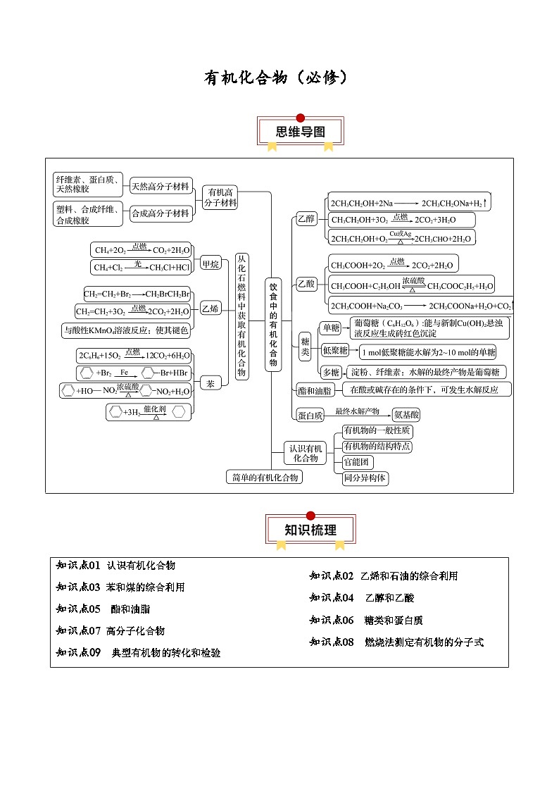有机化合物-高考化学一轮复习知识清单第1页