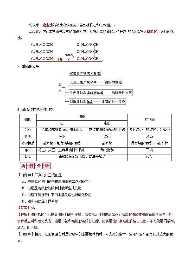 营养物质+有机合成与推断-高考化学一轮复习知识清单第3页