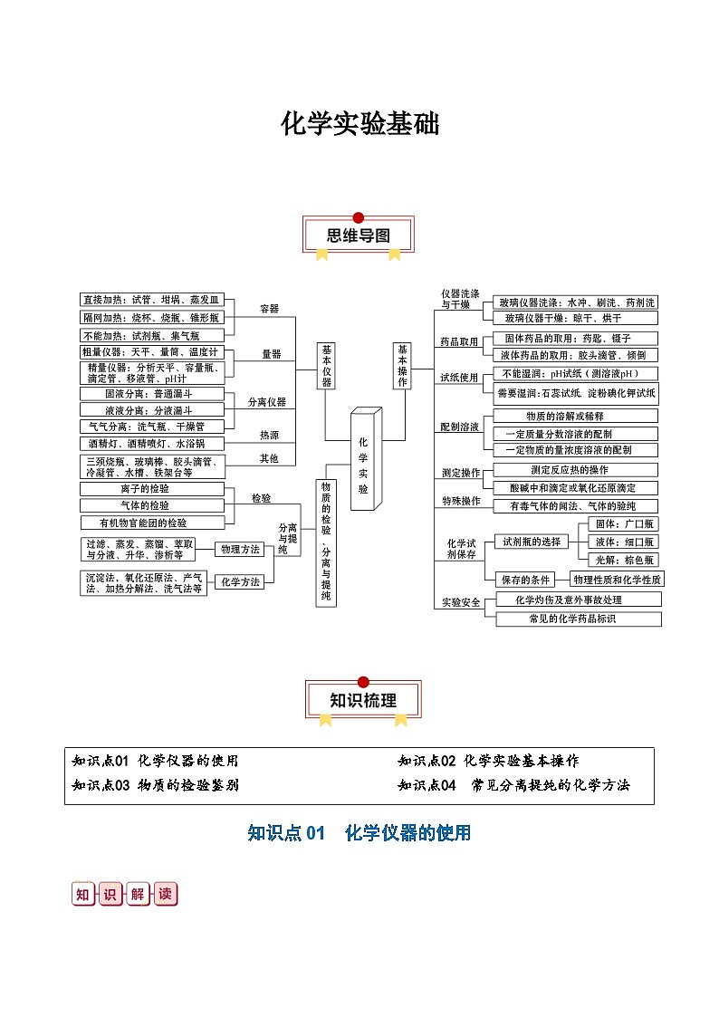 化学实验基础-高考化学一轮复习知识清单第1页