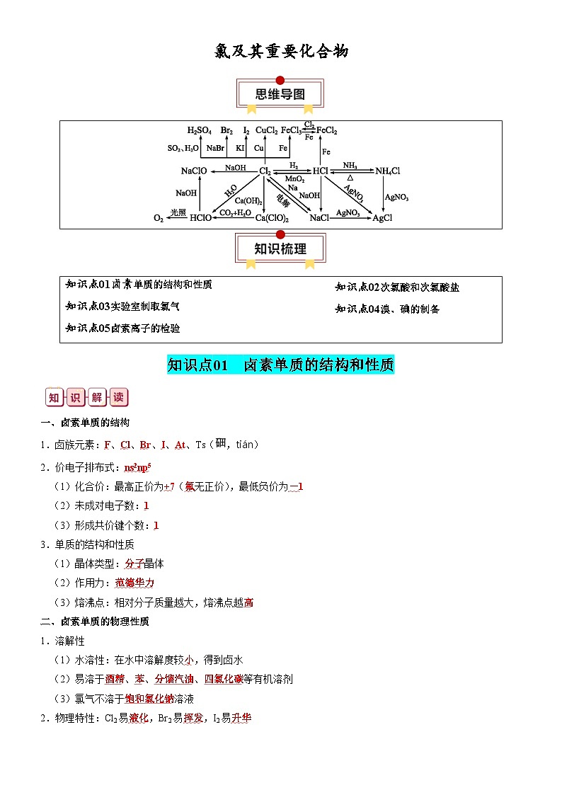 氯及其重要化合物-高考化学一轮复习知识清单第1页