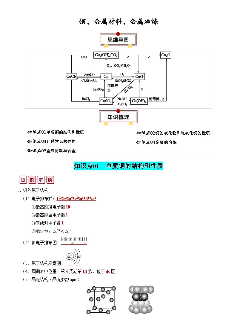 铜、金属材料、金属冶炼-高考化学一轮复习知识清单第1页