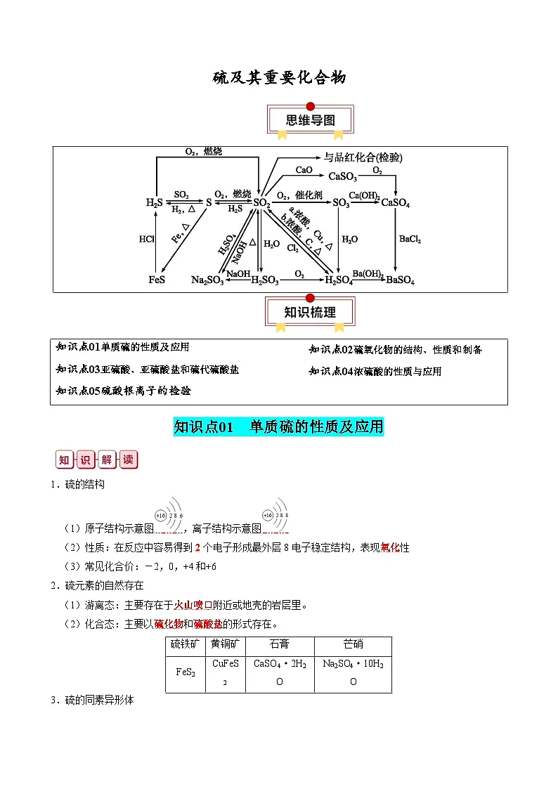 硫及其重要化合物-高考化学一轮复习知识清单第1页
