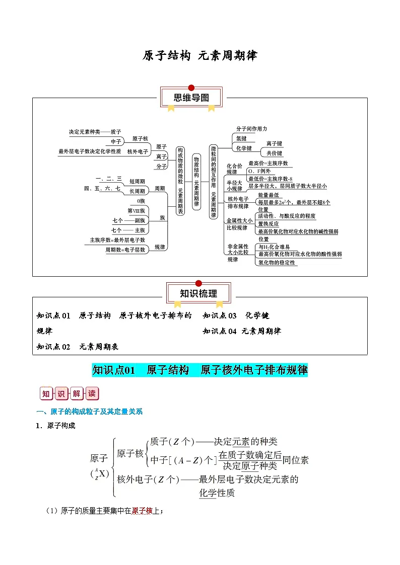 原子结构+元素周期律-高考化学一轮复习知识清单第1页