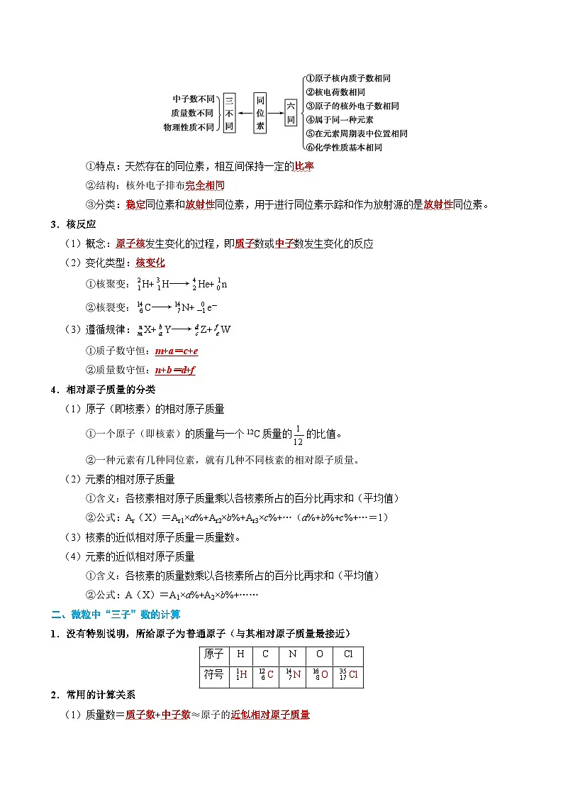 原子结构+元素周期律-高考化学一轮复习知识清单第3页