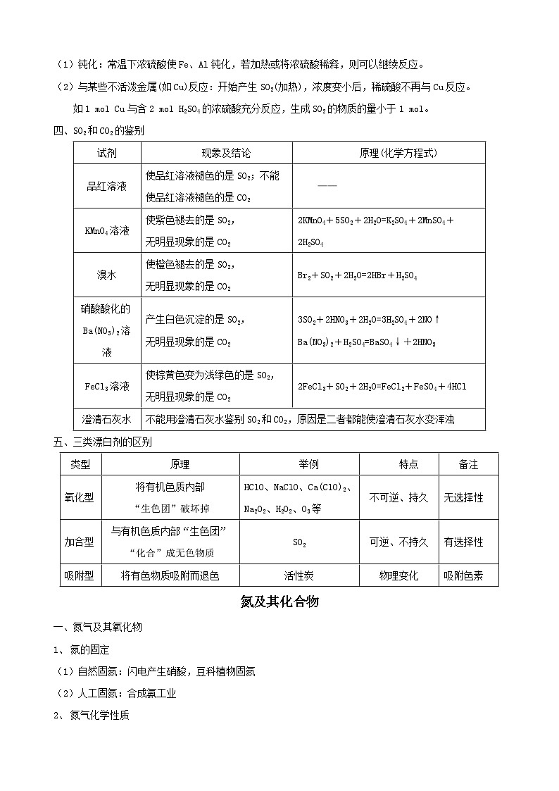 人教版（2019）高中化学必修第二册期末复习知识点考点提纲 学案第3页