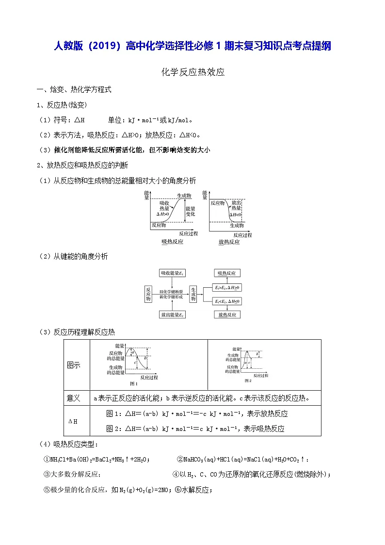 人教版（2019）高中化学选择性必修1期末复习知识点考点提纲 学案第1页
