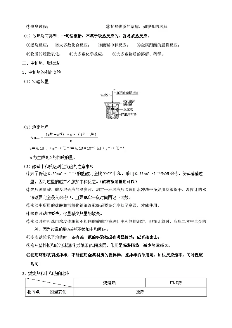 人教版（2019）高中化学选择性必修1期末复习知识点考点提纲 学案第2页