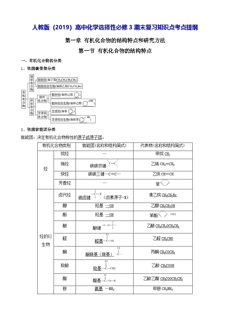 人教版（2019）高中化学选择性必修3期末复习知识点考点提纲 学案第1页