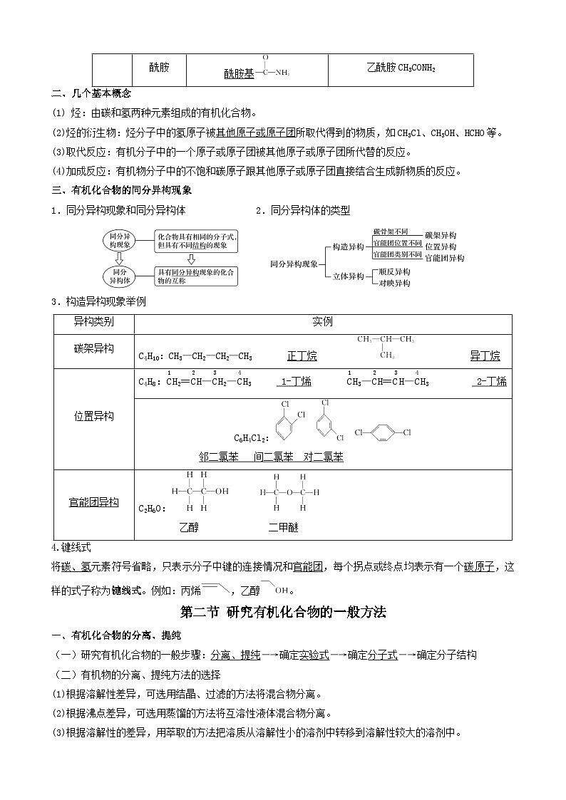 人教版（2019）高中化学选择性必修3期末复习知识点考点提纲 学案第2页