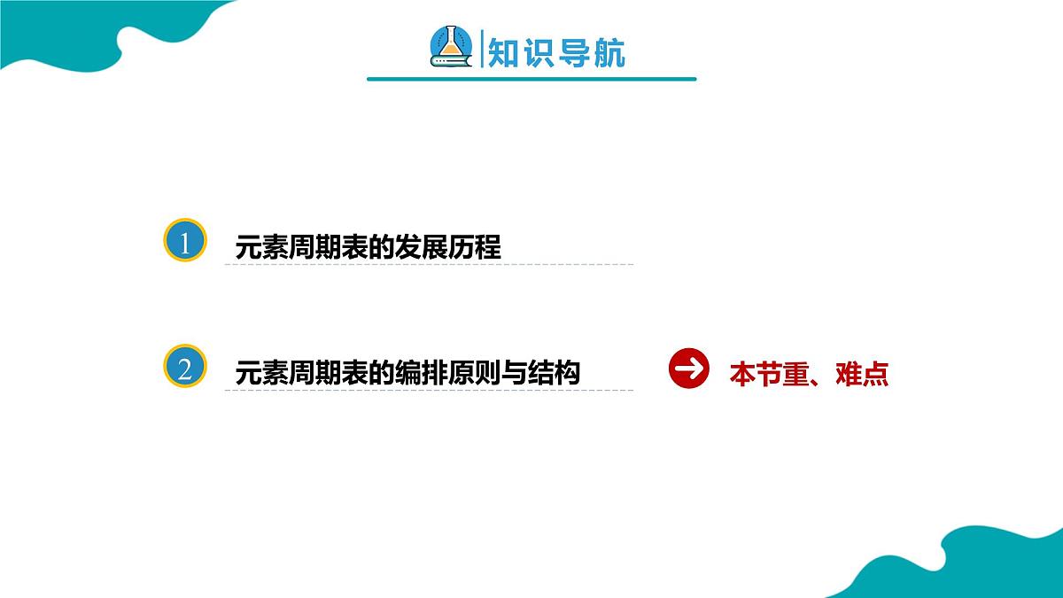 4.1第一节 原子结构与元素周期表 第2课时高一化学（人教版2019必修第一册） 课件第2页