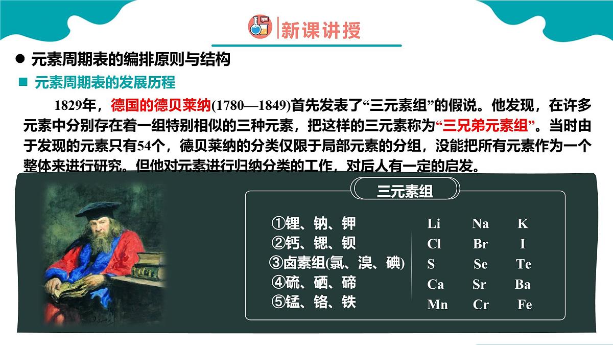 4.1第一节 原子结构与元素周期表 第2课时高一化学（人教版2019必修第一册） 课件第5页