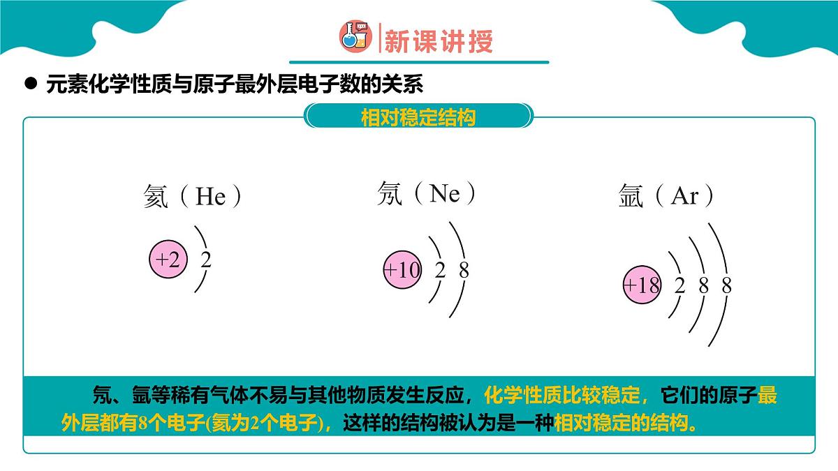 4.1第一节 原子结构与元素周期表 第3课时高一化学（人教版2019必修第一册） 课件第4页