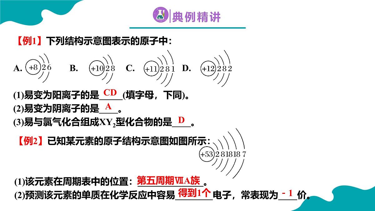 4.1第一节 原子结构与元素周期表 第3课时高一化学（人教版2019必修第一册） 课件第8页